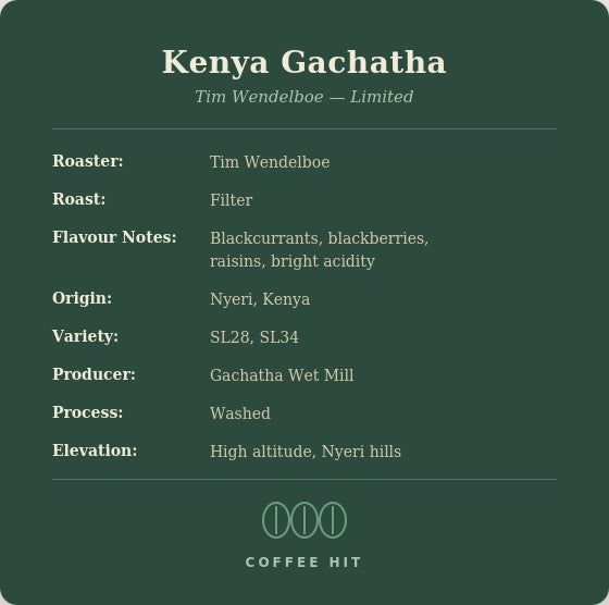 Kenya Gachatha — Tim Wendelboe