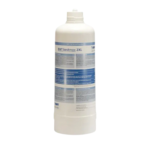 BWT Bestmax Water Filters