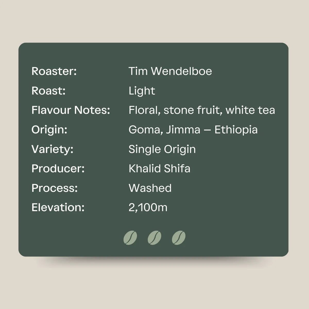 Coffee of the Month - Echemo